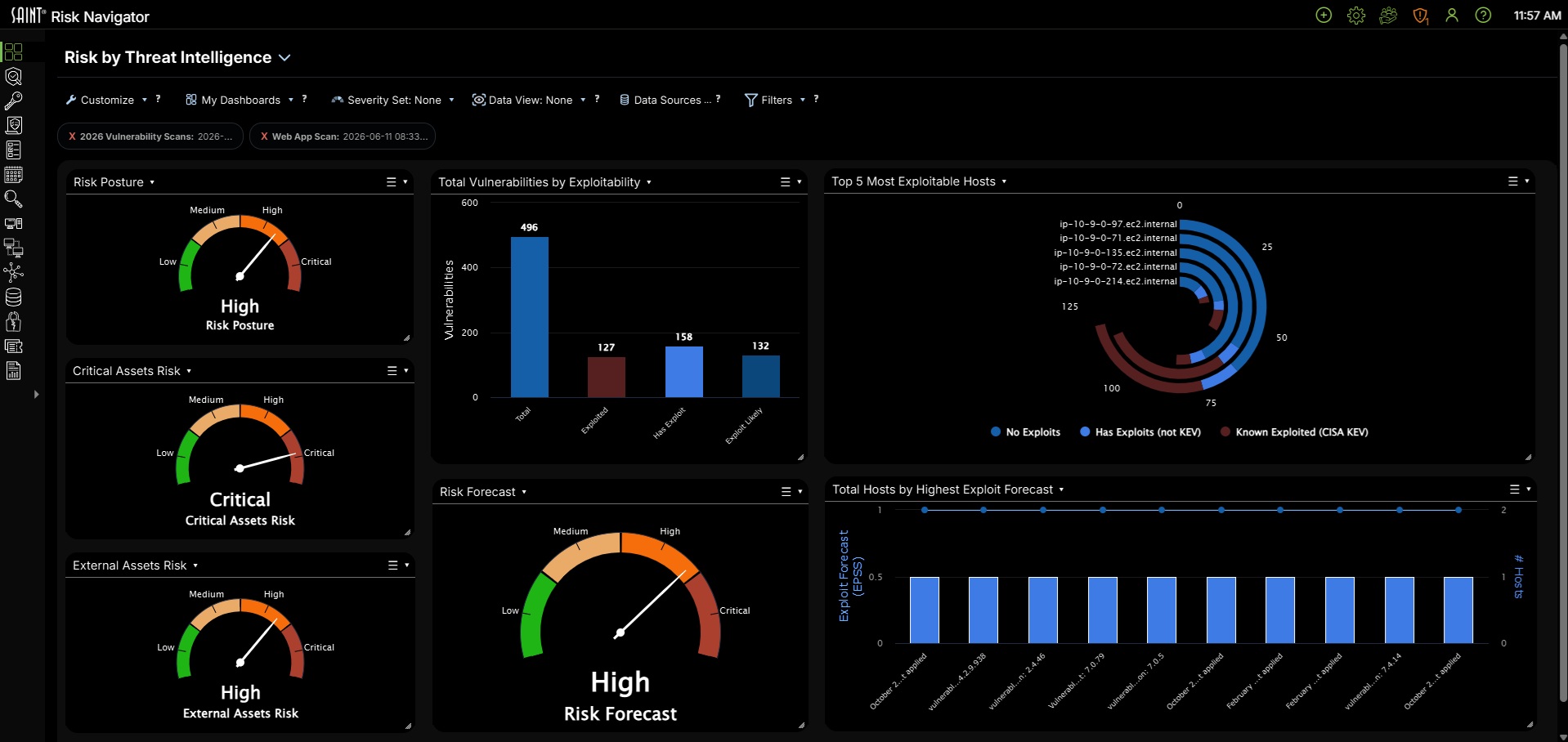 SAINT RiskNavigator1 Screenshot