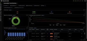 SAINT Security Suite1 Screenshot