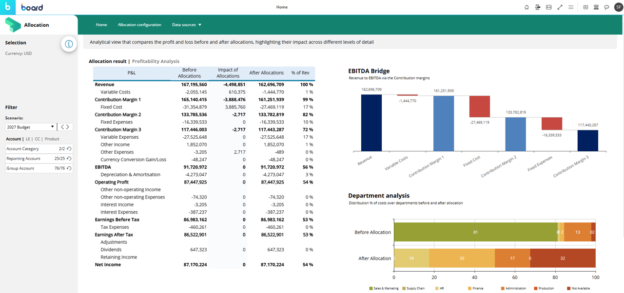 Allocation_Board_Screenshot Screenshot