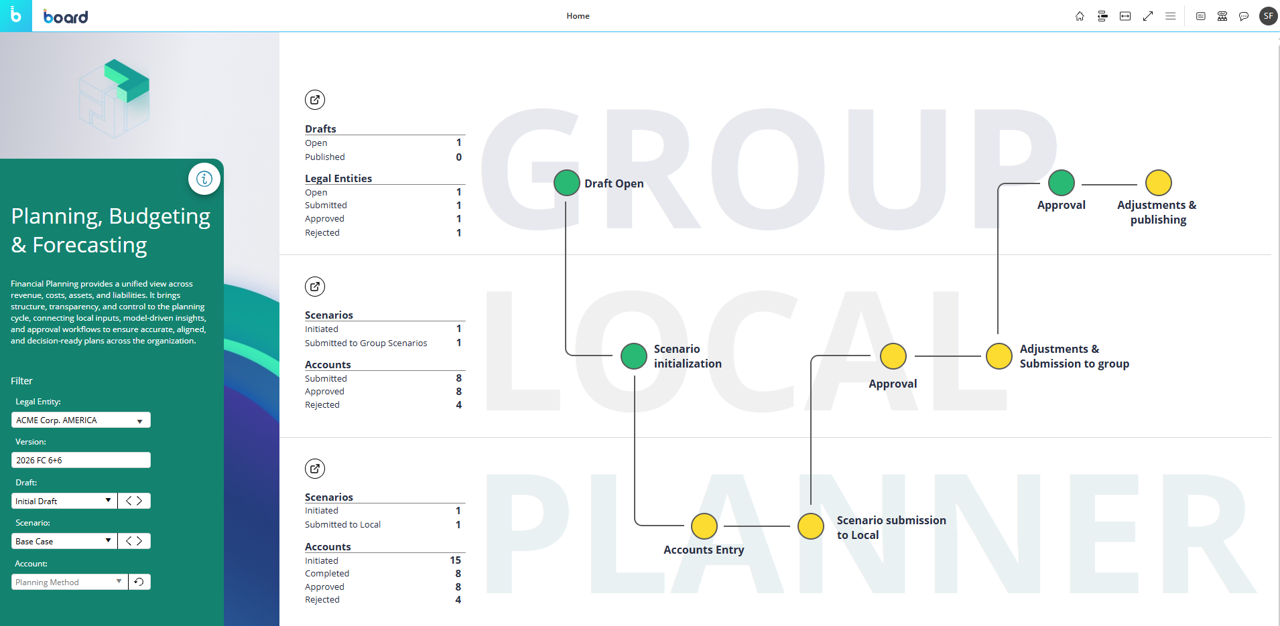 BPF_Group Local Planner_Board_Screenshot Screenshot