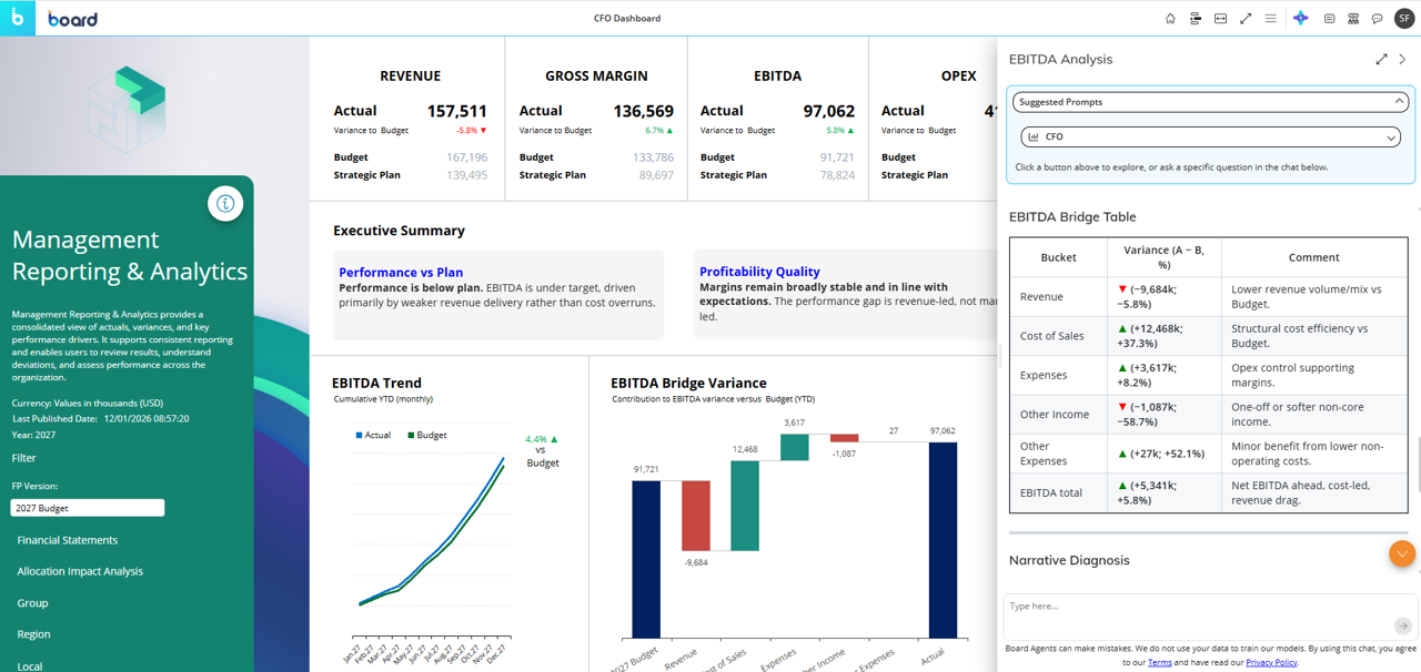 FP&A Agent_Board_Screenshot Screenshot