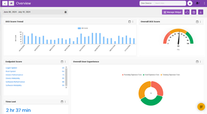 DEX Score Screenshot