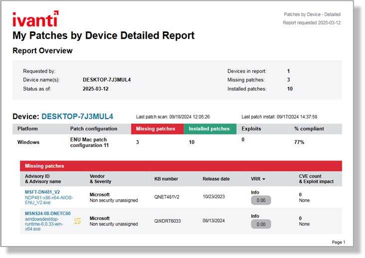 IN4PM Detailed Report (1) Screenshot