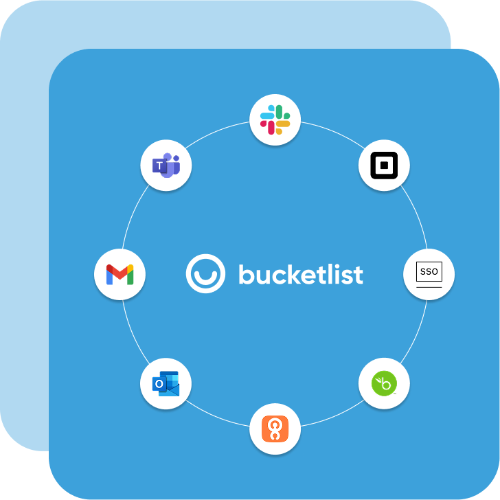 Integrations - partnerships Screenshot