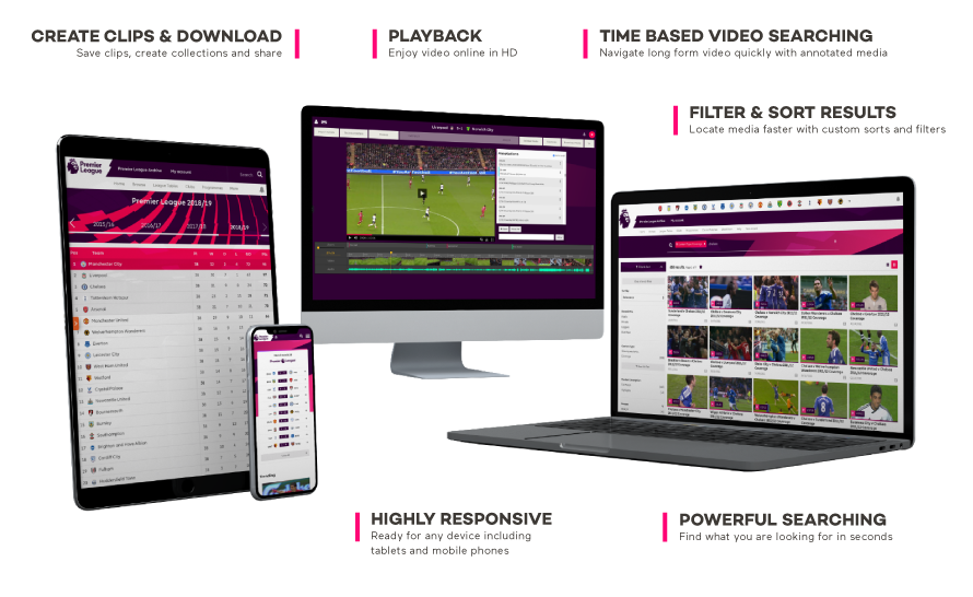 Customisable User Interface Screenshot