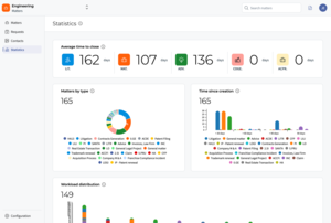 Matter Management-Statistics-2 Screenshot