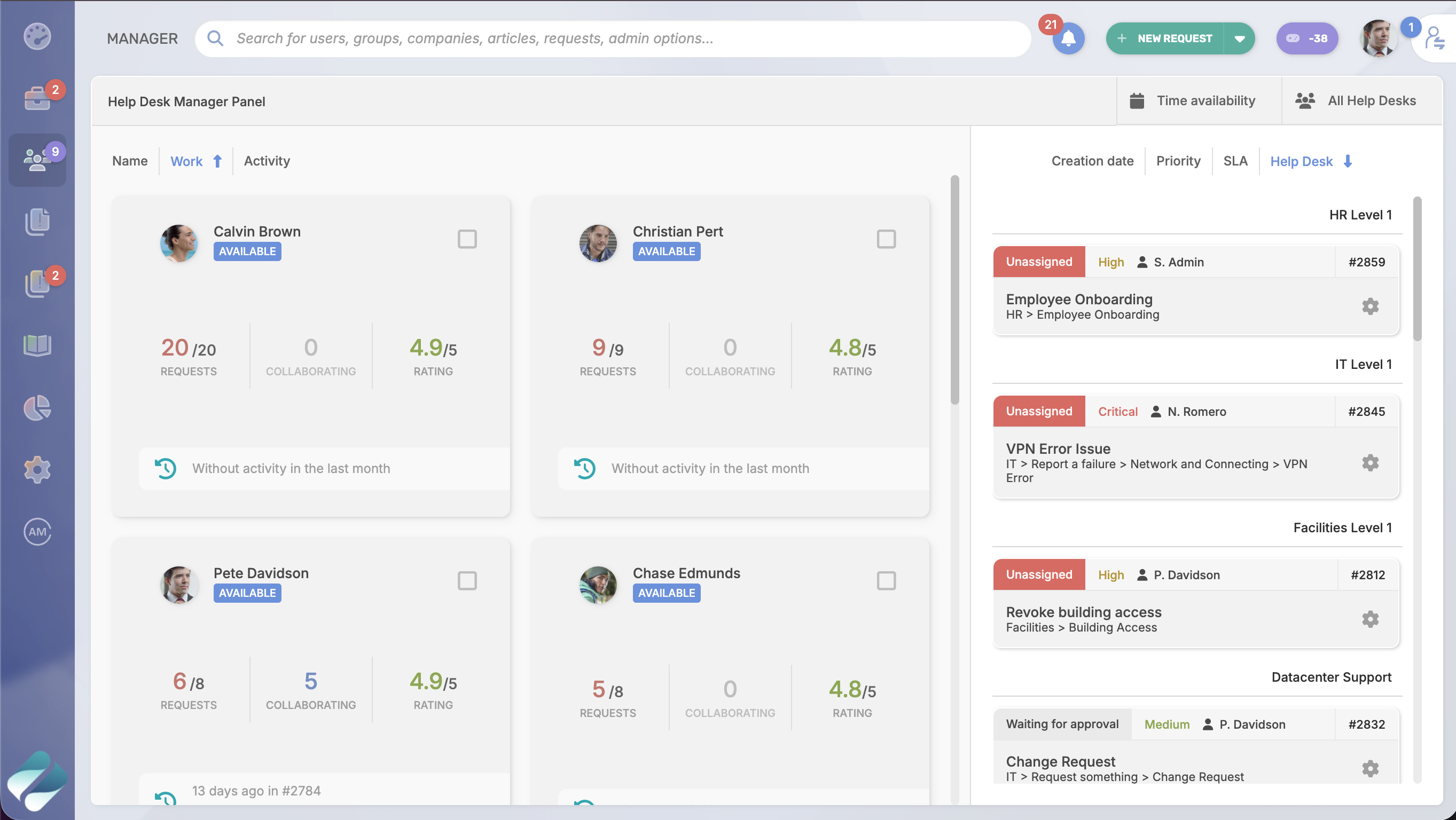Help Desk Manager Panel Screenshot