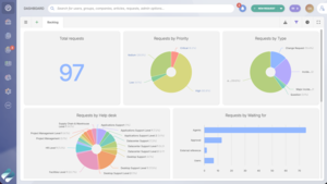 Dashboard Screenshot