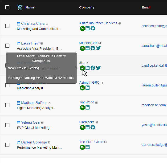 lead score example v2 Screenshot