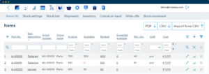 Manufacturing-Inventory-Software-Dashboard Screenshot