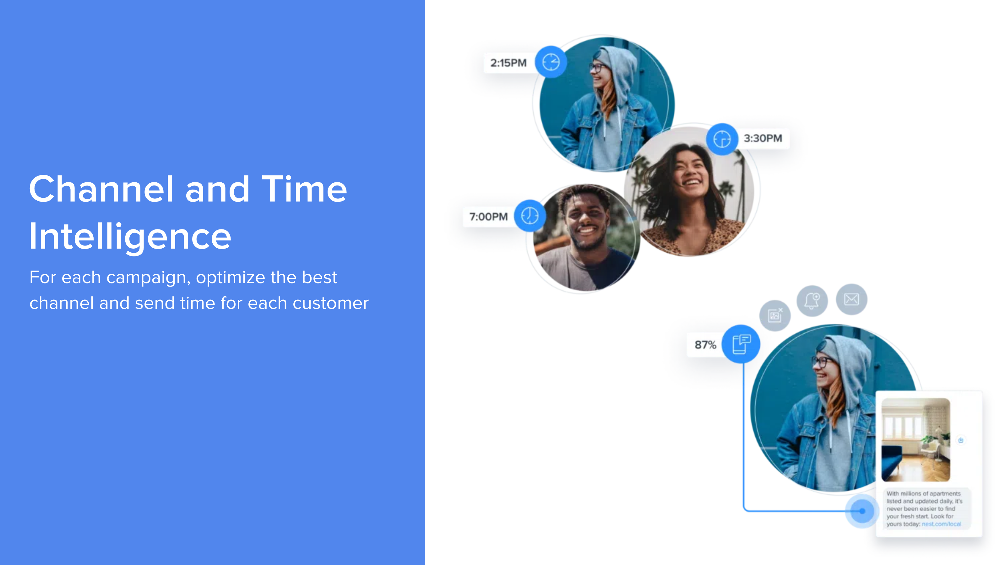 Intelligent Channel and Time Engagement Powered by Blueshift Screenshot