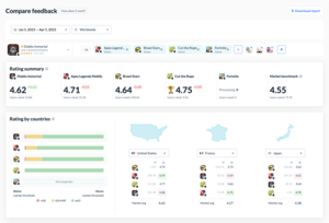 Compare-feedback Screenshot