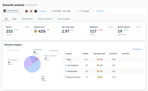 Semantic-analysis Screenshot