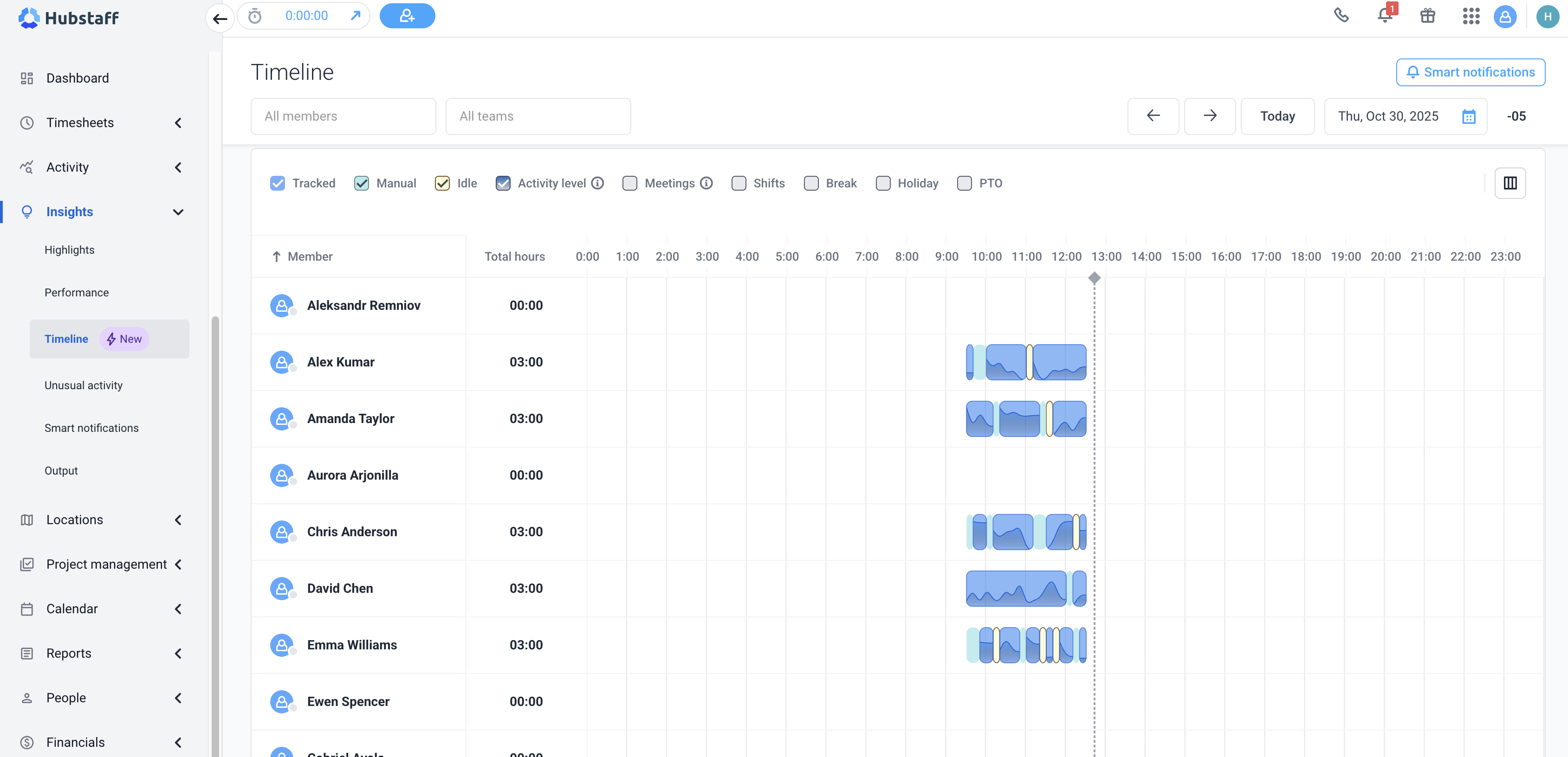 hubstaff-time-tracking-timeline-feature Screenshot
