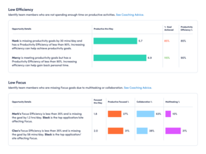 Coaching Opportunities Screenshot