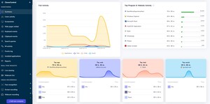 Analytic data Screenshot