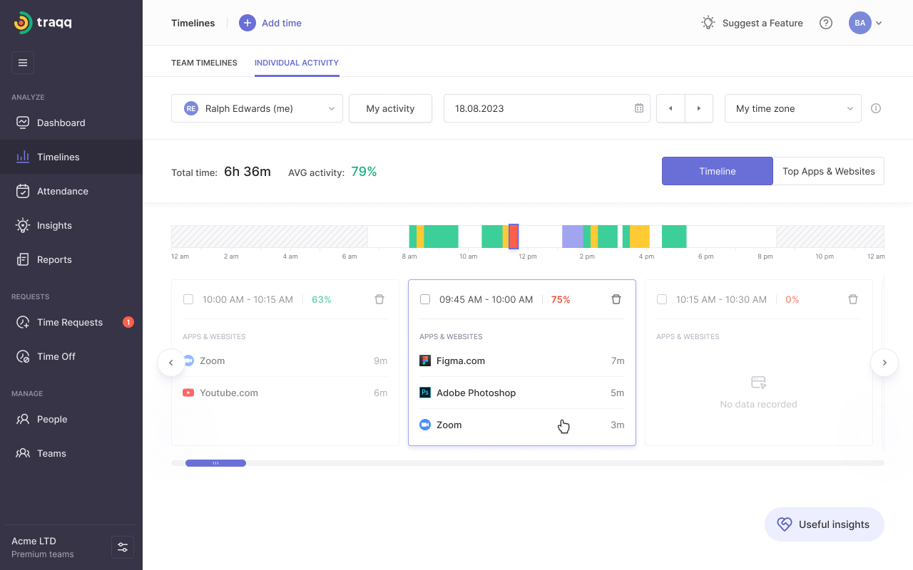 Individual Timelines Screenshot