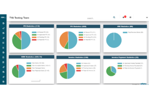 TYASuite-Cloud-ERP-Software-dashboard Screenshot