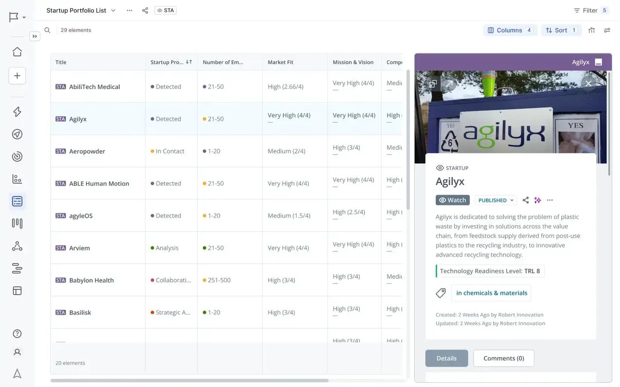 Startup Board - ITONICS Innovation OS Screenshot