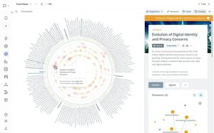 Trend Radar - ITONICS Innovation OS Screenshot