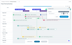 Portfolio Roadmapping: Simulate and Compare Roadmap Scenarios Screenshot