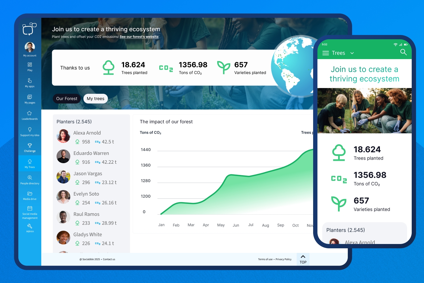 Sociabble - Plateform - Trees Screenshot