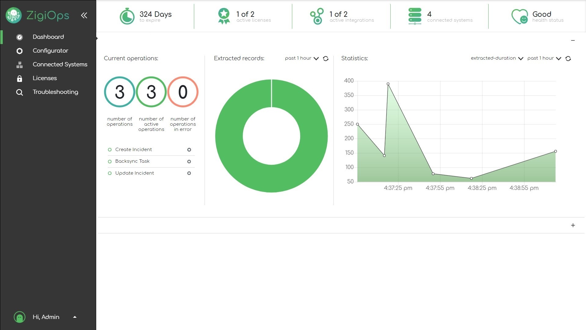 01_Dashboard Screenshot