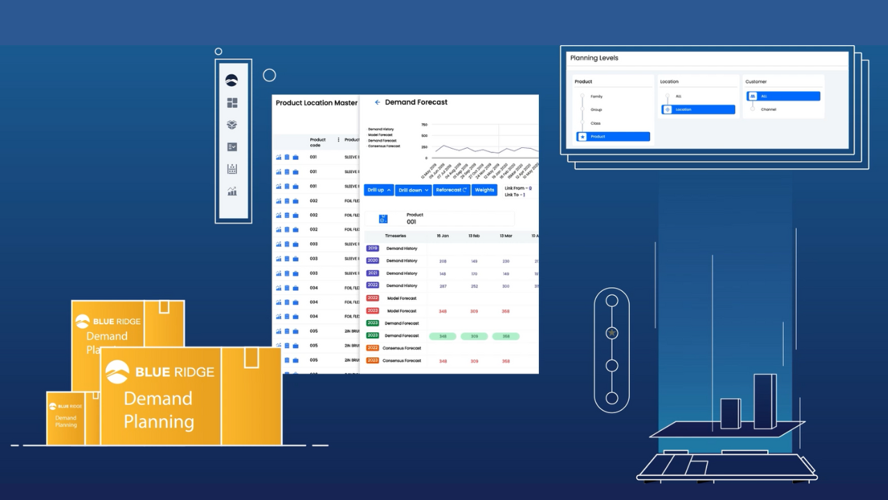Blue Ridge Demand Planning Video