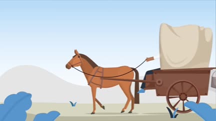 Play Digital Signage Explainer 2022 Video